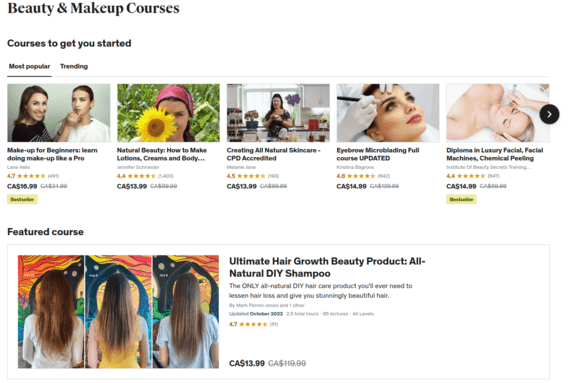 Canadian hair salons profits 2021